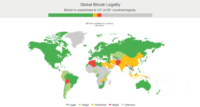 Quốc gia chấp nhận Bitcoin